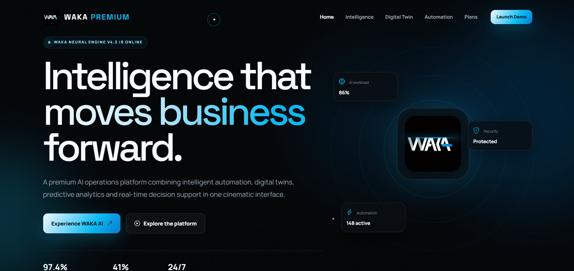 Template WAKA Premium AI Platform