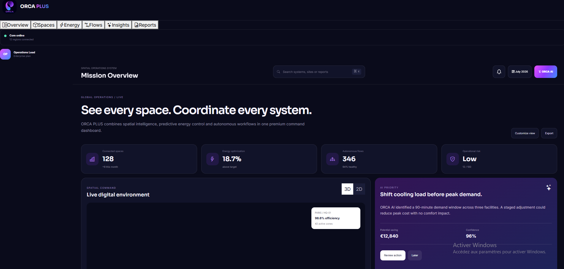 Template ORCA PLUS Spatial Operations Dashboard